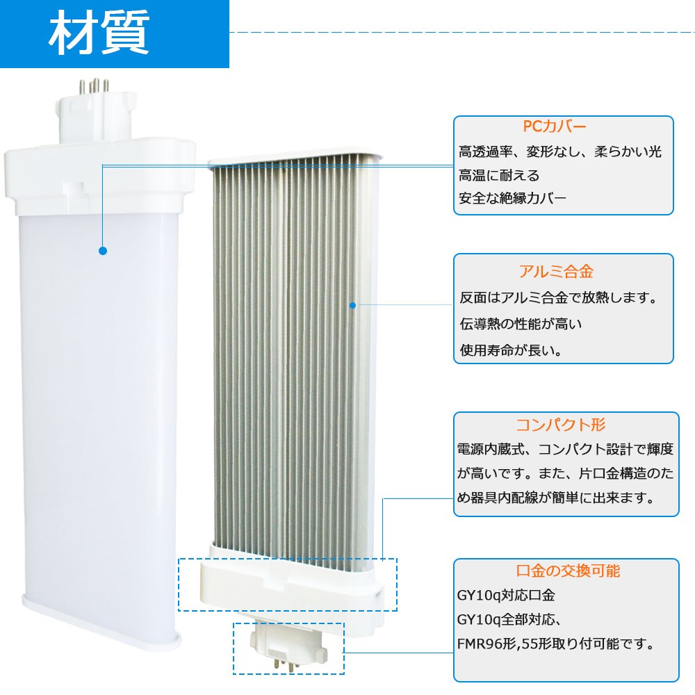 LED 蛍光灯 FMR96EX-N/A FMR96EXNA 昼白色 FMR96W形 FML96型 LED