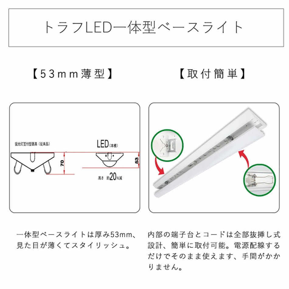 三年保証】逆富士LED照明 逆富士型 LEDベースライト逆富士 一体型LED