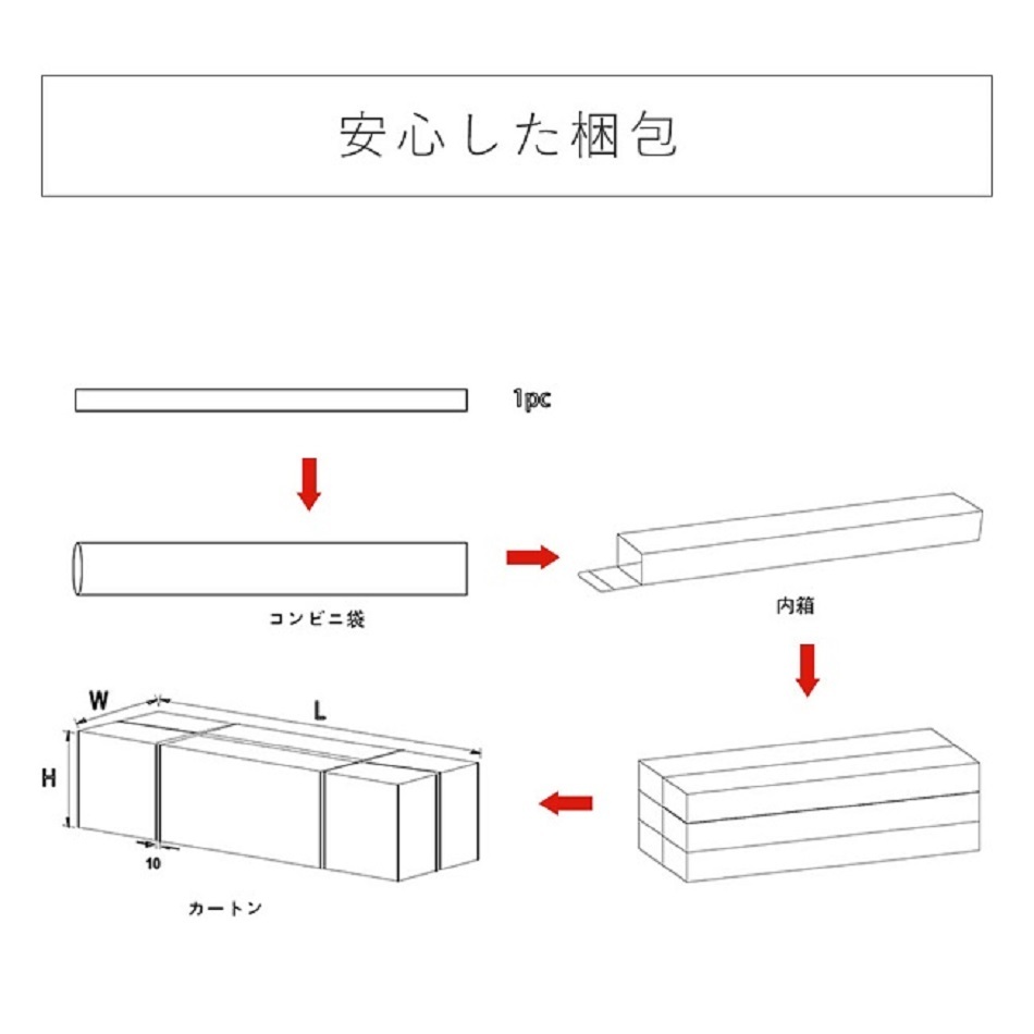 三年保証】逆富士LED照明 逆富士型 LEDベースライト逆富士 一体型LED