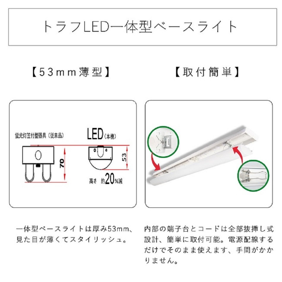 三年保証】逆富士型led照明器具 一体型 LEDベースライト トラフ1灯式