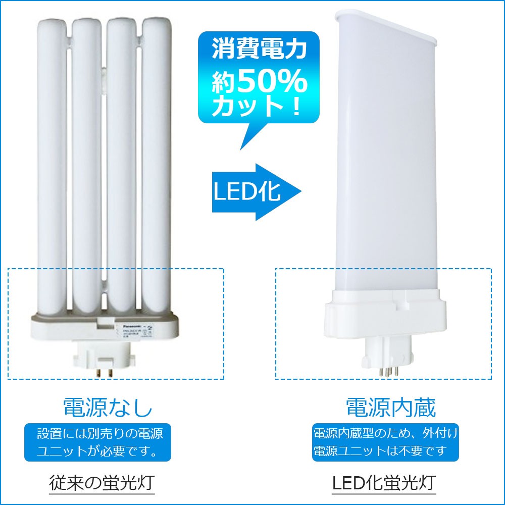 FML36EX-N FML36EXN 昼白色 LED蛍光灯 FML36W LEDランプ FML36型 LED化