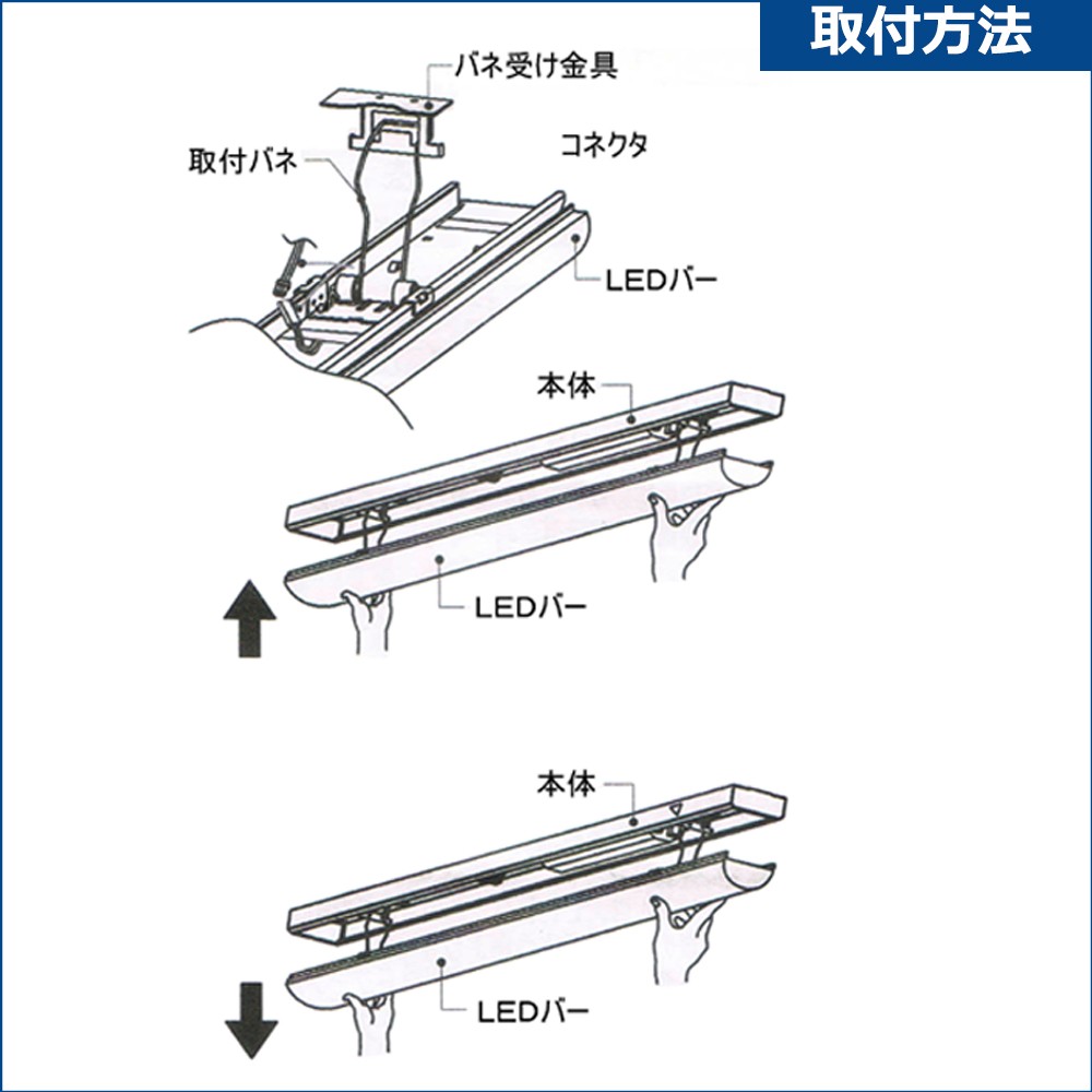 逆富士型led照明器具 ledベースライト 器具一体 天井直付 led40w2灯用