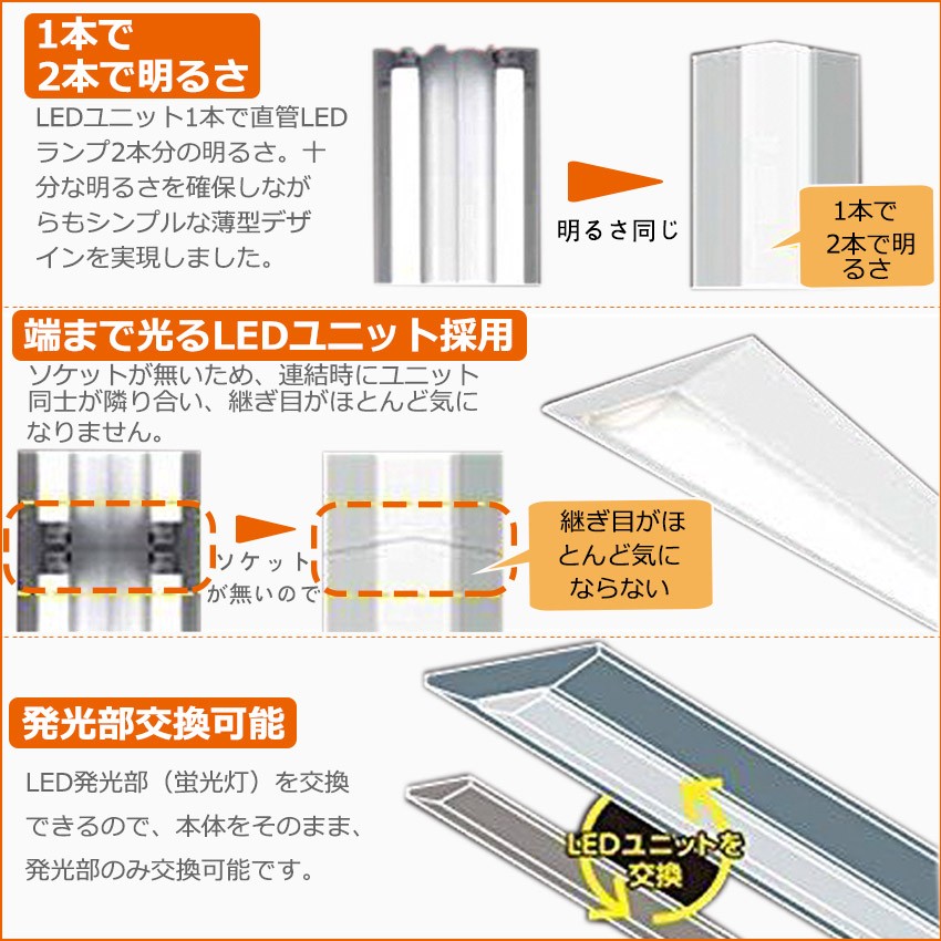 逆富士型led照明器具 ledベースライト 器具一体 シーリングライト