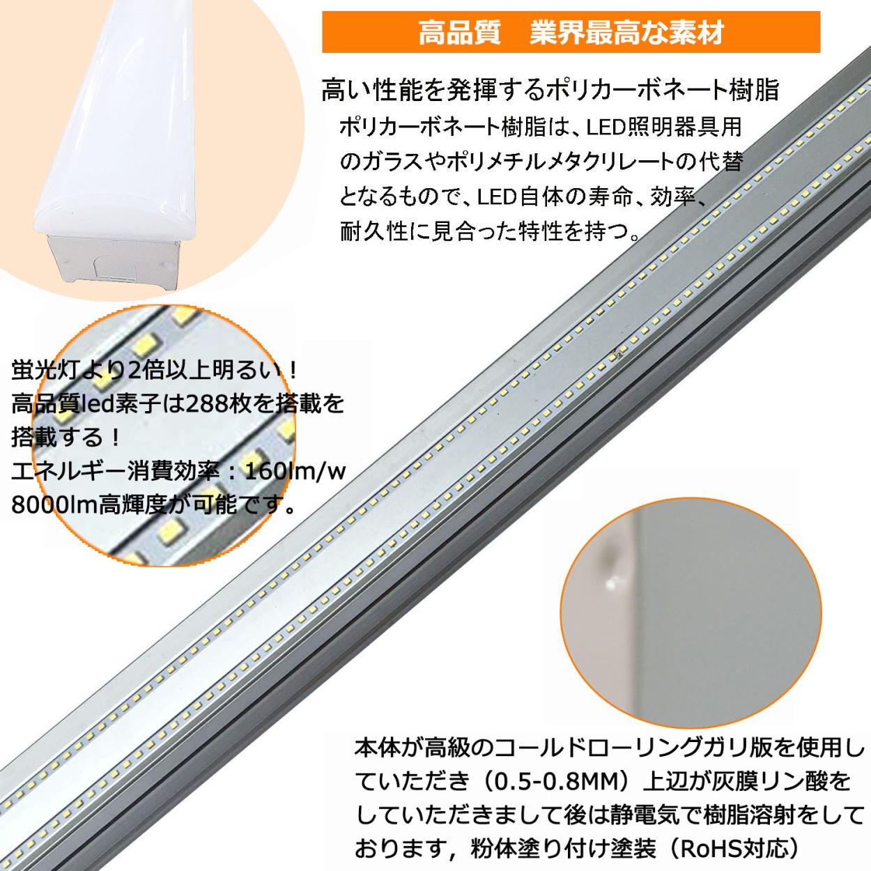 薄型 70mm幅 逆富士形 一体型 led照明器具 ベースライト キッチン