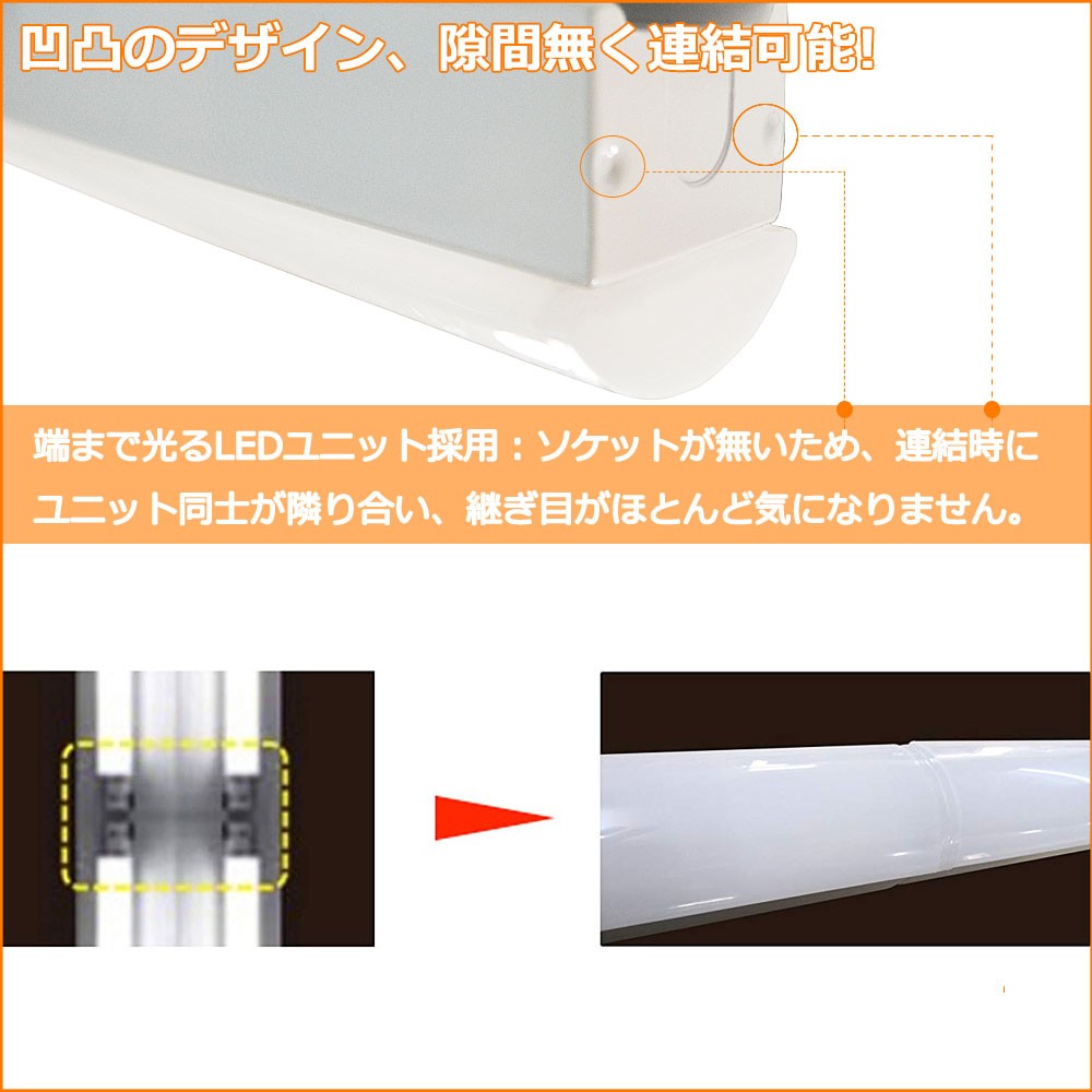 薄型 70mm幅 逆富士形 一体型 led照明器具 ベースライト キッチン