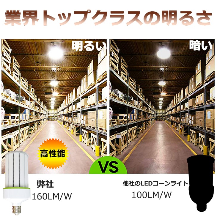 38個セット 水銀灯交換用 800W相当 超爆光19200LM E39口金 120W LED