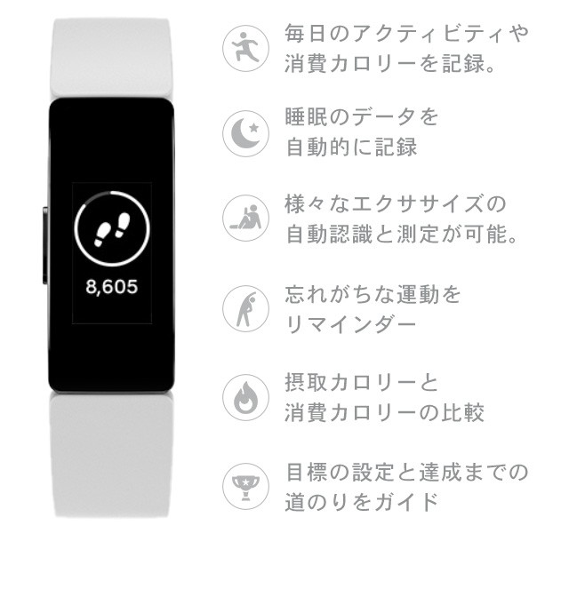 低価人気SALE fitbit Inspire フィットビット スマートウォッチ 活動量計 消費カロリー 歩数計 メンズ レディース 腕時計 選べるモデル 腕時計のななぷれ - 通販 - PayPayモール 豊富な国産