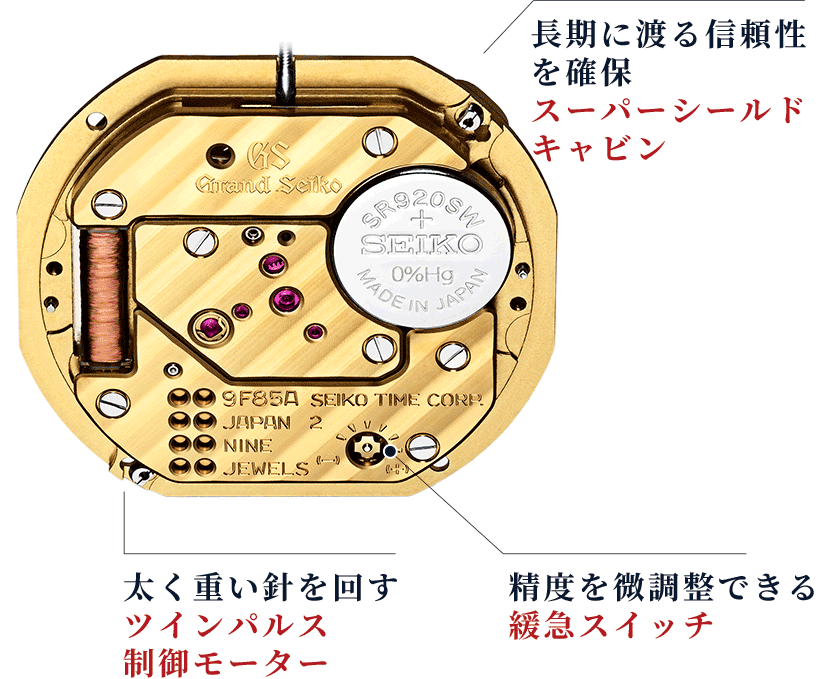 2023年最新!! グランドセイコーの選び方】腕時計専門店がグランドセイコーを駆動方式ごとに解説、おすすめモデルをご紹介します。 | 腕時計のななぷれ