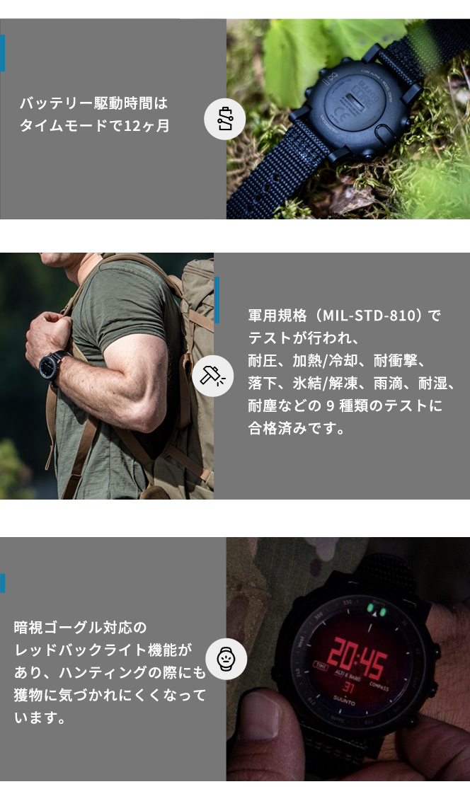 SUUNTO CORE スント Core Alpha Stealth クォーツ 電池式 スマート