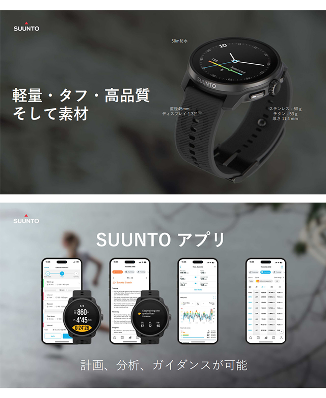 本日さらに+6倍 スント スント レース S オールブラック 充電式クオーツ スマートウォッチ ブランド メンズ レディース SUUNTO  SS051093000 デジタル : ss051093000 : 腕時計のななぷれ - 通販 - Yahoo!ショッピング