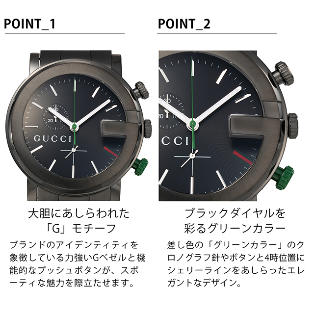 値下げ！GUCCI グッチ 腕時計 メンズ 人気のブラック 定価15万 作動oK GUCCI（グッチ） 時計 メンズ 腕時計 ブランド パンテオン クロノ