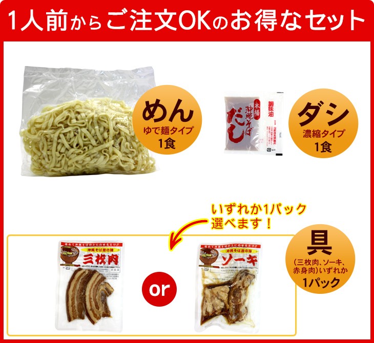 セット内容