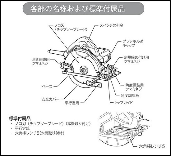 マキタ】丸ノコ 電気丸ノコ【M565 刃径165mm】 : 88381630320 : ナンバ