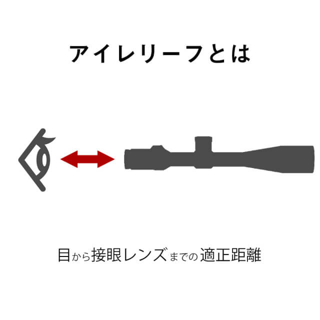 Evolution Gear 製 LPVO 1-4x24 タクティカル ショートスコープ 発光レティクル : evg-778 :  エアガン通販のミリタリーガレージ - 通販 - Yahoo!ショッピング