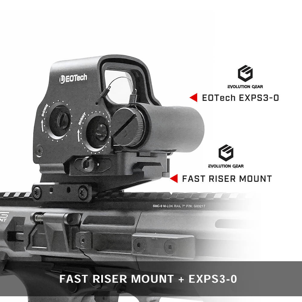 Evolution Gear 製 Aimpoint 3XMAG-1 マグニファイア & UNITY FAST FTC