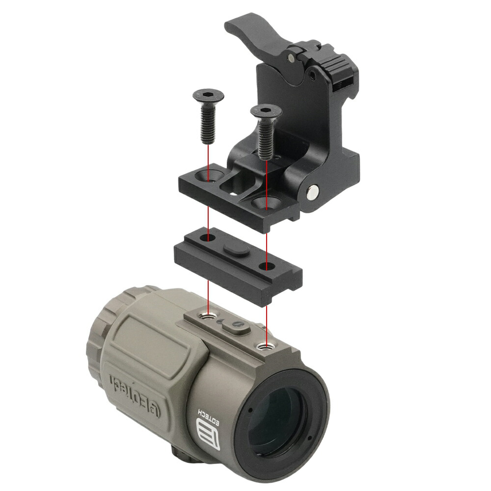 evolution gear製　EOTech G43 FDE Evolution Gear 製 】 EoTech G43 マグニファイア レプリカ 3