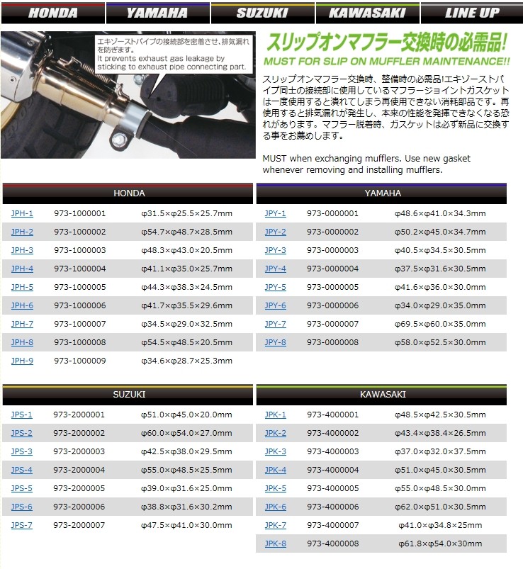 KITACO　JPH-6　マフラージョイントガスケット　・XLR250R等　973-1000006 キタコ