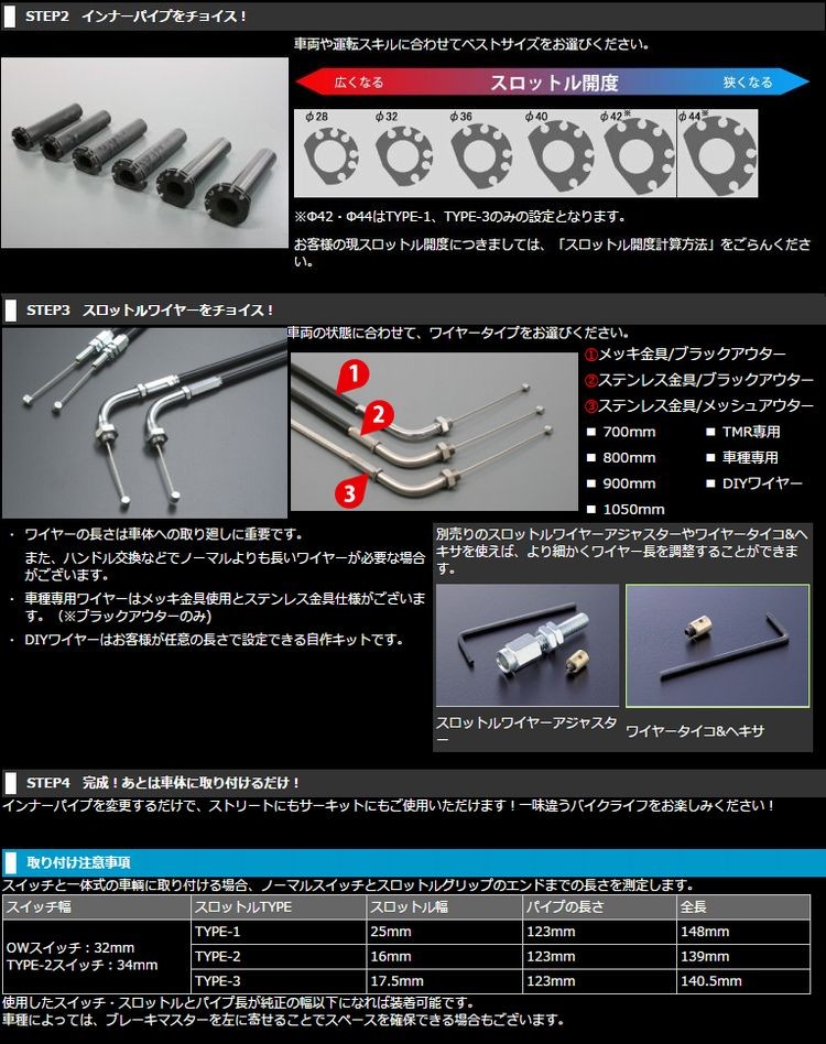 アクティブ　ハイスロットルキット　グロム用 アクティブ GROM '13 〜 '20 グロム ハイスロットルキット TYPE