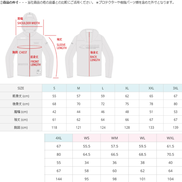 haruru36サイズ SR Suntour DUROLUX 36 EQ BOOST 29