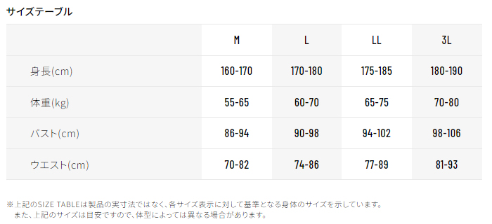 メーカー直売】 HYOD STJ704D ST-X TEXTILE(PAVISE ヒョウドウ D3O