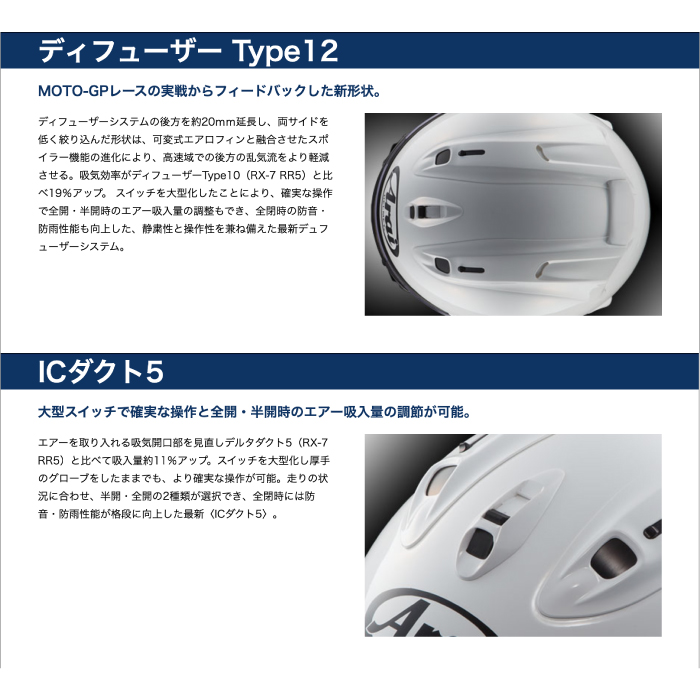 アライ RX-7X OGURA ヘルメット｜nankai-kyoto｜04