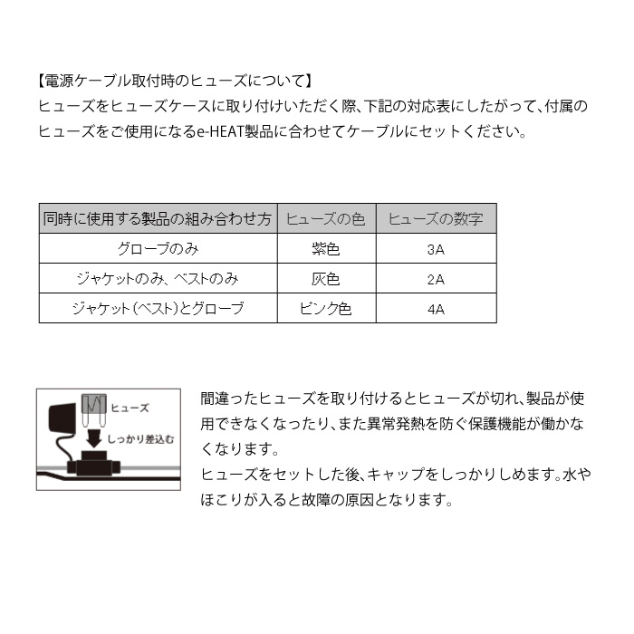 RSタイチ RSP067 e-HEAT 車両バッテリー接続ケーブルセット/5T.5U｜nankai-kyoto｜05