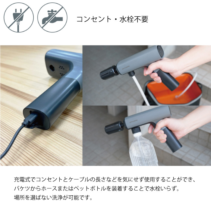 【新品未使用】SPICERR ポケッタブル高圧洗浄機＋ジェットファンセット サインハウス SPICERR ポケッタブル高圧洗浄機+ジェットファン