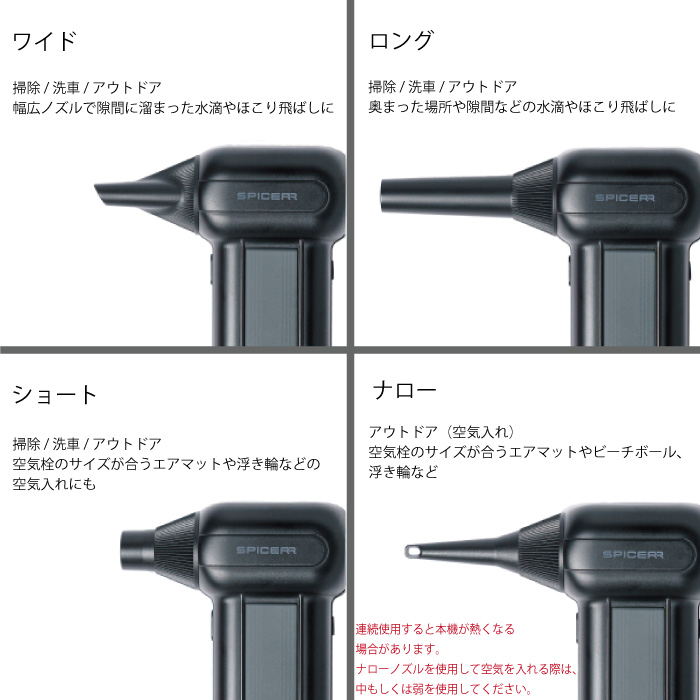 【新品未使用】SPICERR ポケッタブル高圧洗浄機＋ジェットファンセット サインハウス SPICERR ポケッタブル高圧洗浄機+ジェットファン