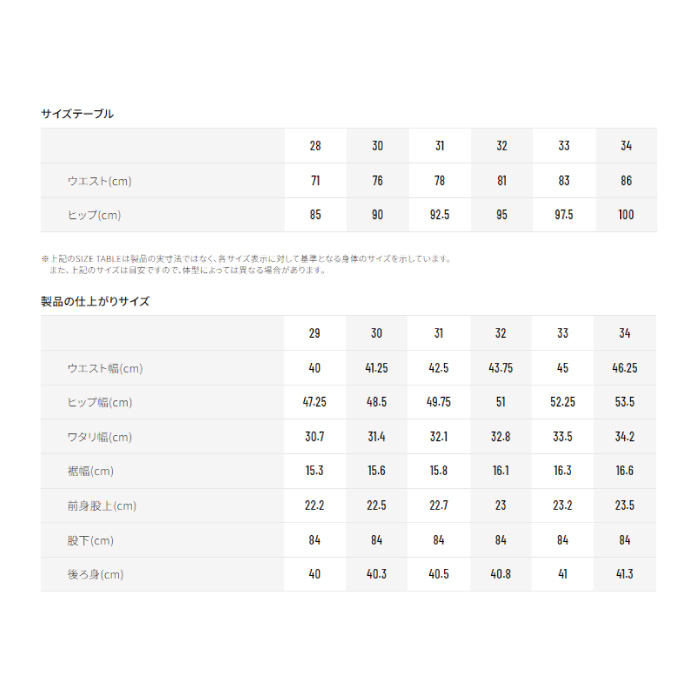 ヒョウドウ HYD532D HYOD D3O BIKERS PANTS INDIGO(aged-wash)｜nankai-kyoto｜10