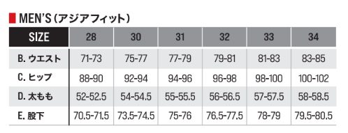 アルパインスターズ DUNCAN DENIM PANTS ASIA(3329922) 春夏 耐久性 耐摩耗性 ツーリング デニムパンツ バイク ウェア アウトレット｜nankai-kyoto｜02