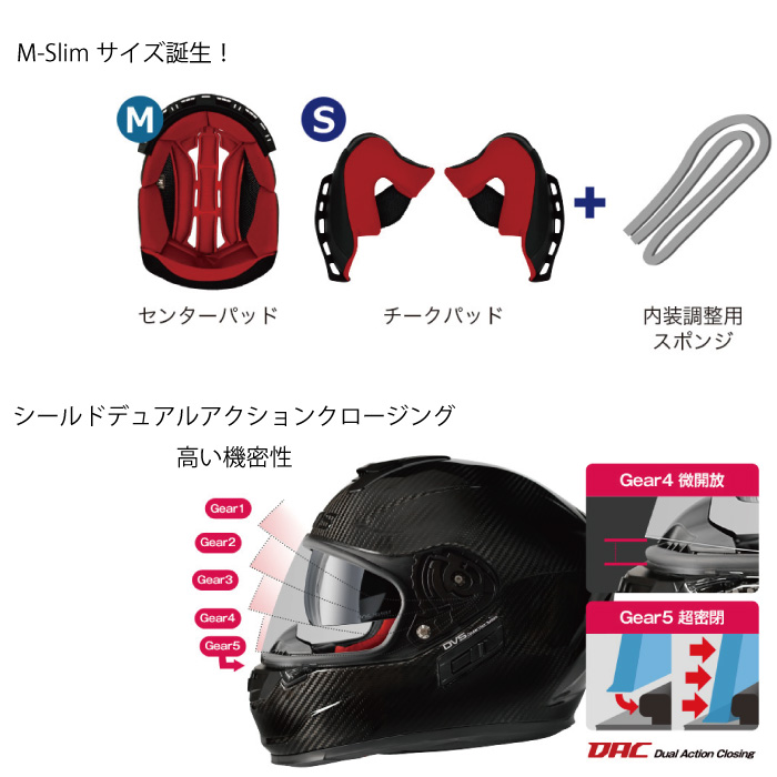 A-FORCE ウィンズジャパン WINS RS JET typeC カーボン(レッド