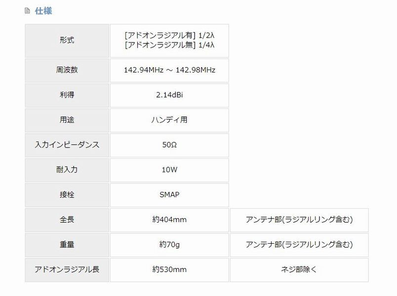 アンテナ ドッグナビ GPSマーカー DogNavi 高性能 狩猟 ハンディダイポールアンテナ アドオンラジアル型 HS3000F : hs3000f  : ワイヤレスなんかい - 通販 - Yahoo!ショッピング