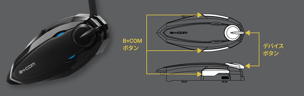 B＋COM（ビーコム） サインハウス B+COMシリーズ SB6XR(ビーコム