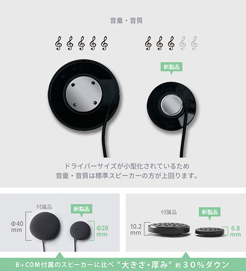 B+COM最高峰モデルのホワイトにお得なセットが限定登場！「B+COM
