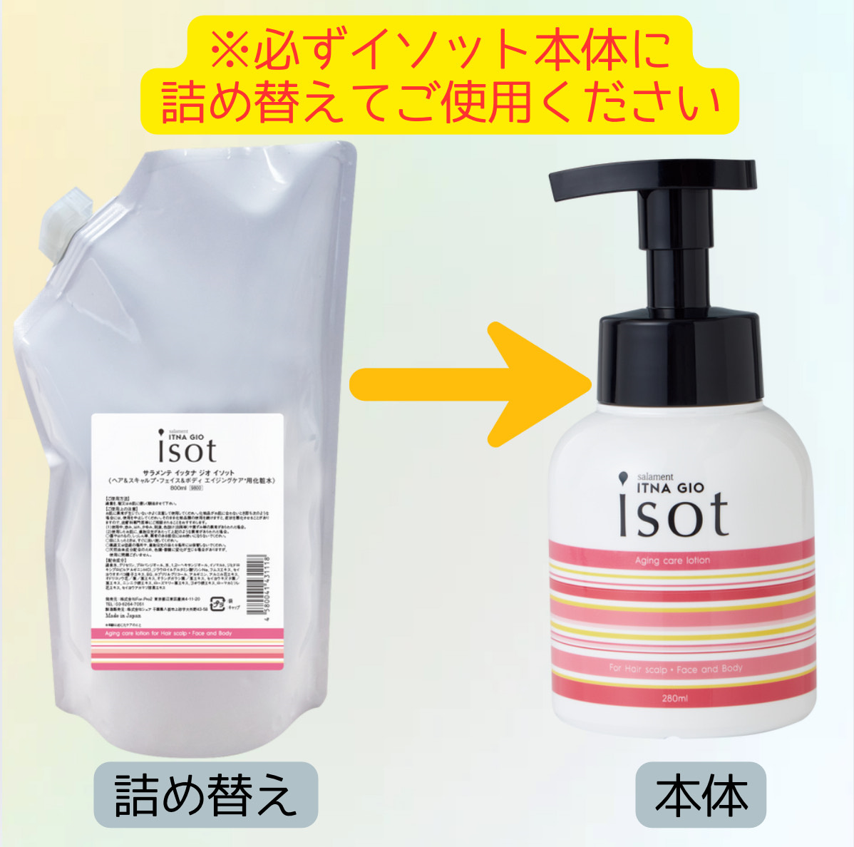【匿名配送・新品】サラメンテ イッタナジオ 詰め替え900ml サラメンテ イッタナジオ レフィル 900ml ×2個 （ポンプボトル