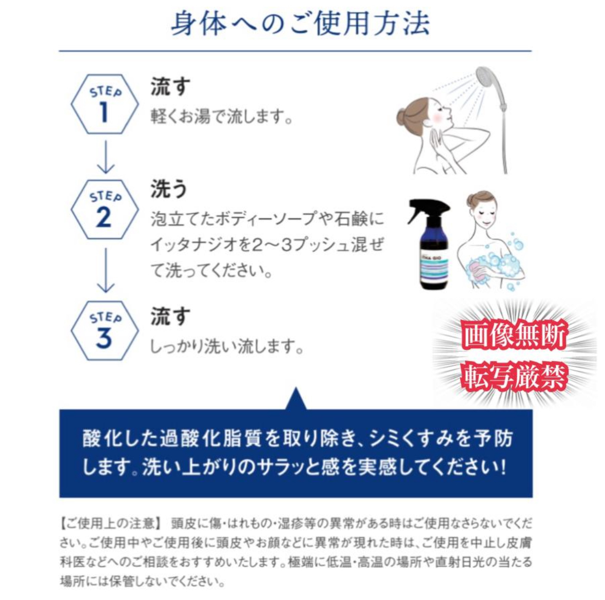 【公式ショップ】サラメンテ イッタナジオ 900ml つめかえ用 【2024年ベストコスメ】ヘアスキャルプ＆ボディ クレンジングローション 白髪  抜け毛 臭い