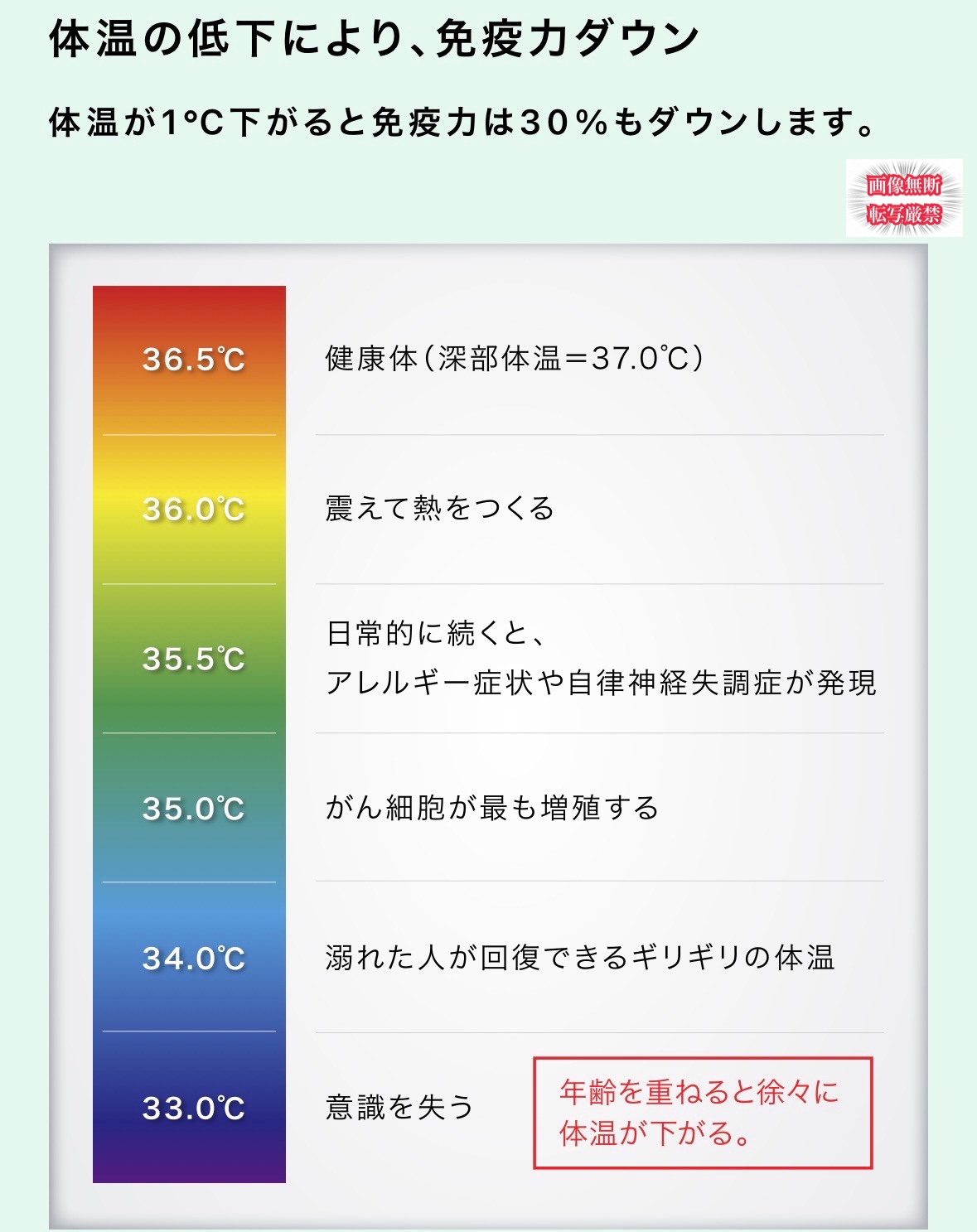 公式ショップ】サラメンテ イッタナジオ イソット 800ml詰替