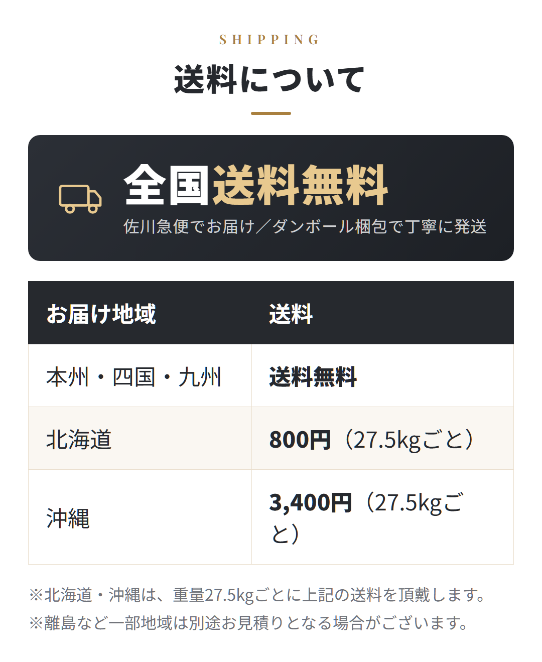 ダイアモンドナチュラル 【正規品】 アダルト（成犬） ビーフ＆ライス