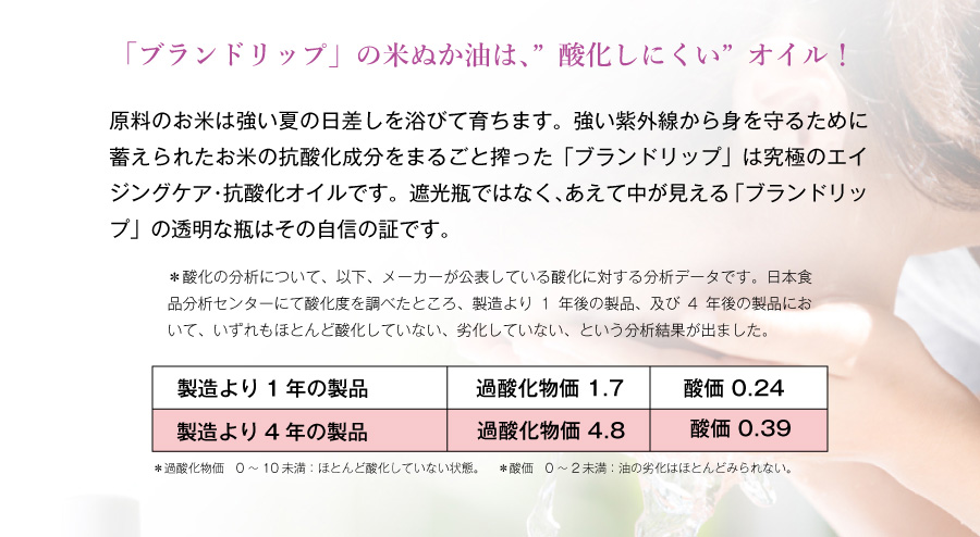酸化しにくいオイル
