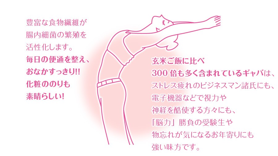 美肌づくりやダイエットimg