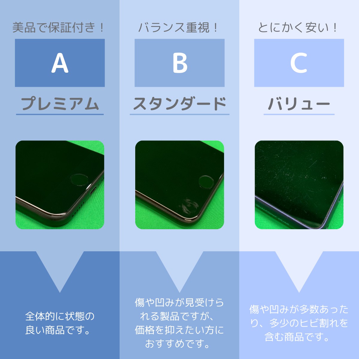 ムスビー｜訳あり！ iPhone SE2 64GB ホワイト SIMフリー 電池83