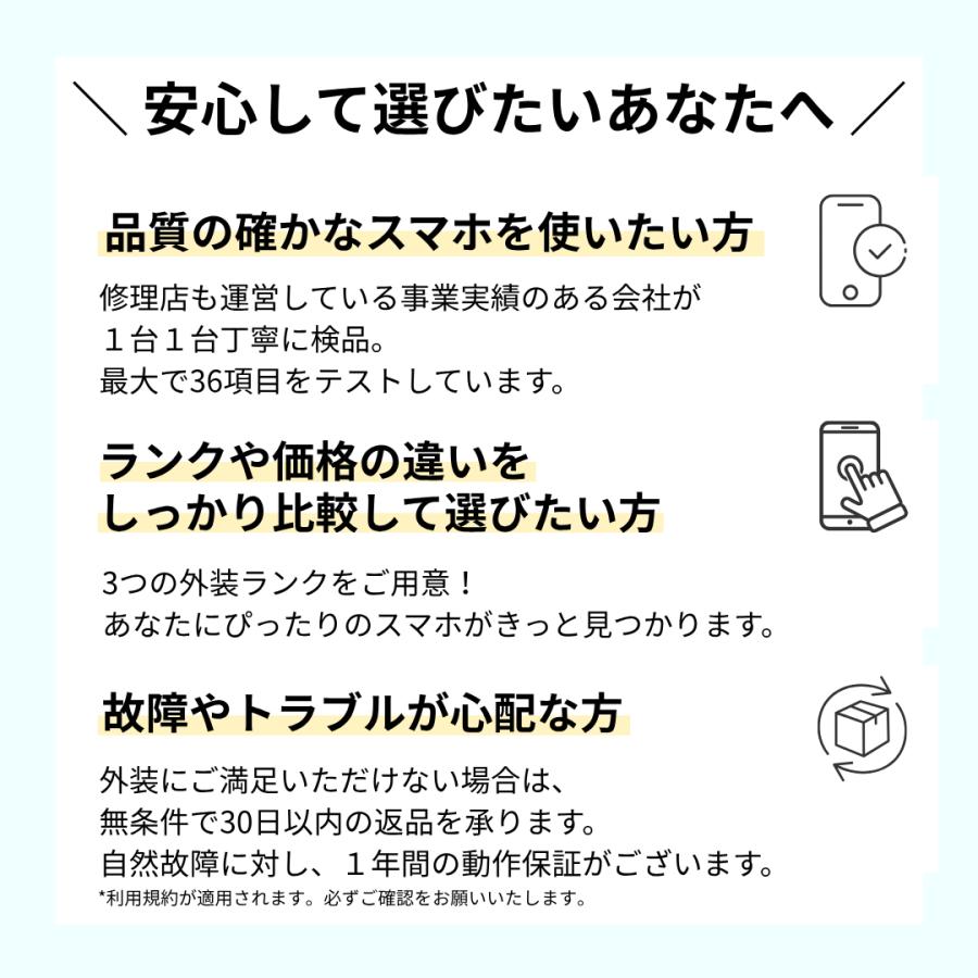 iPad Apple (第8世代) Wi-Fi 128GB スペースグレイ 10.2インチ 2020