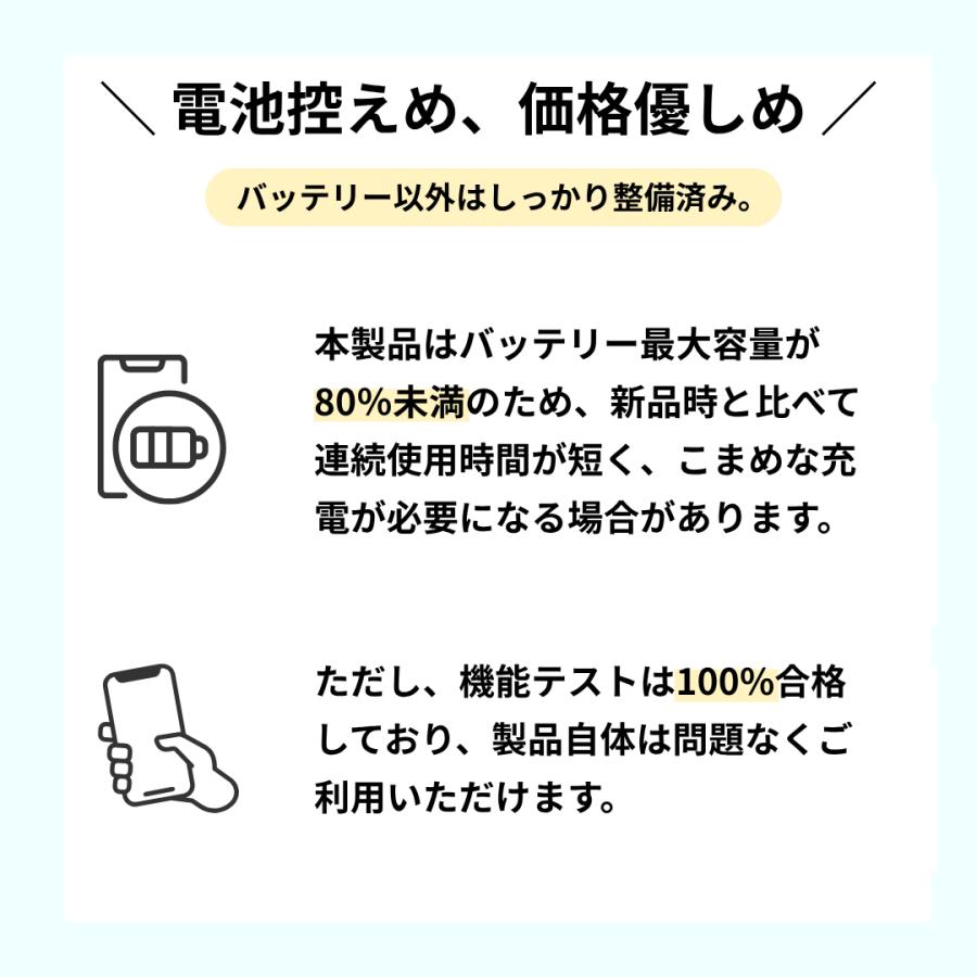 iPad Apple (第8世代) Wi-Fi 128GB スペースグレイ 10.2インチ 2020
