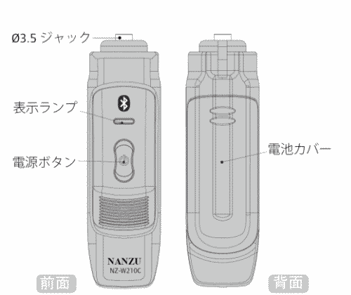 コードレスモジュール ＮＺ−２１０Ｃ ピンマイク、ヘッドマイクなどの