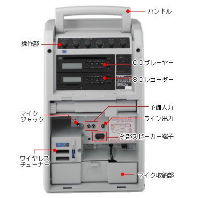 マイク放送アンプ SDやCD再生も可能 ワイヤレスヘッドセット