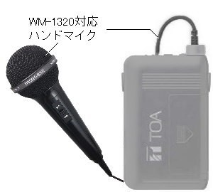 WM-1320とハンドマイク