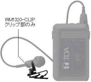 WM-1320とクリップ