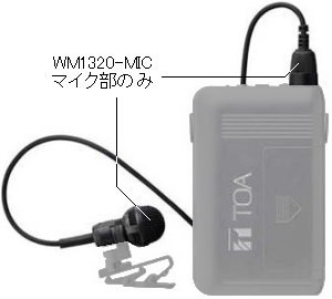 WM-1320とピンマイク