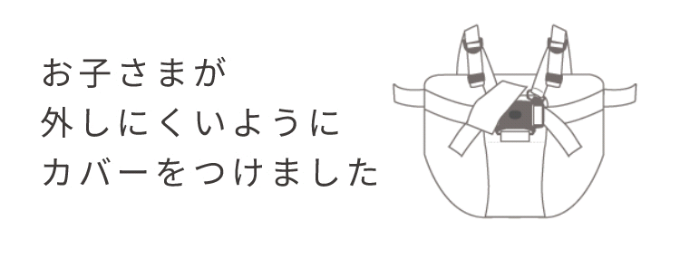 お子様が外しにくいようにカバーをつけました