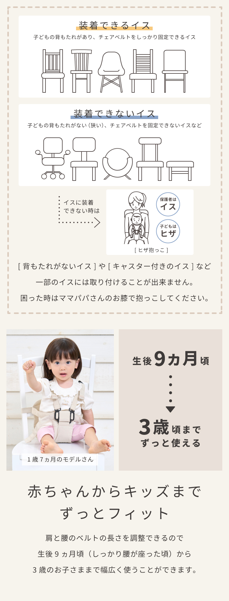 装着できる椅子と装着できない椅子